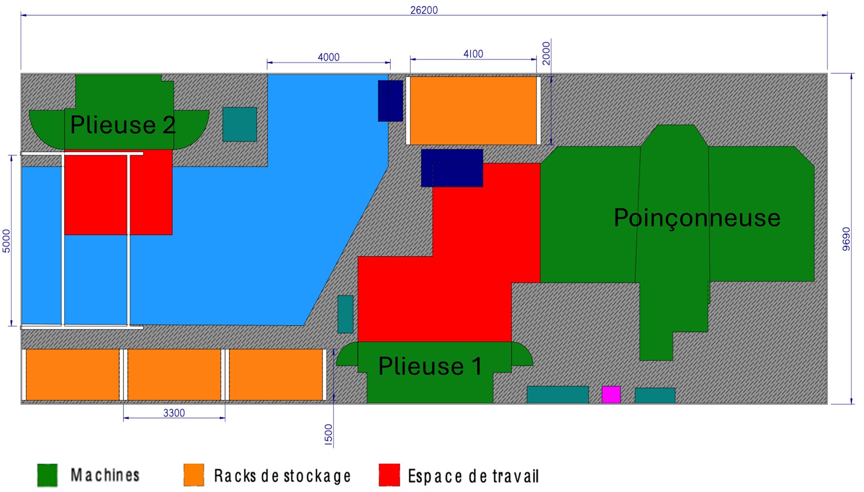 Ancienne implantation de l'îlot de tôlerie