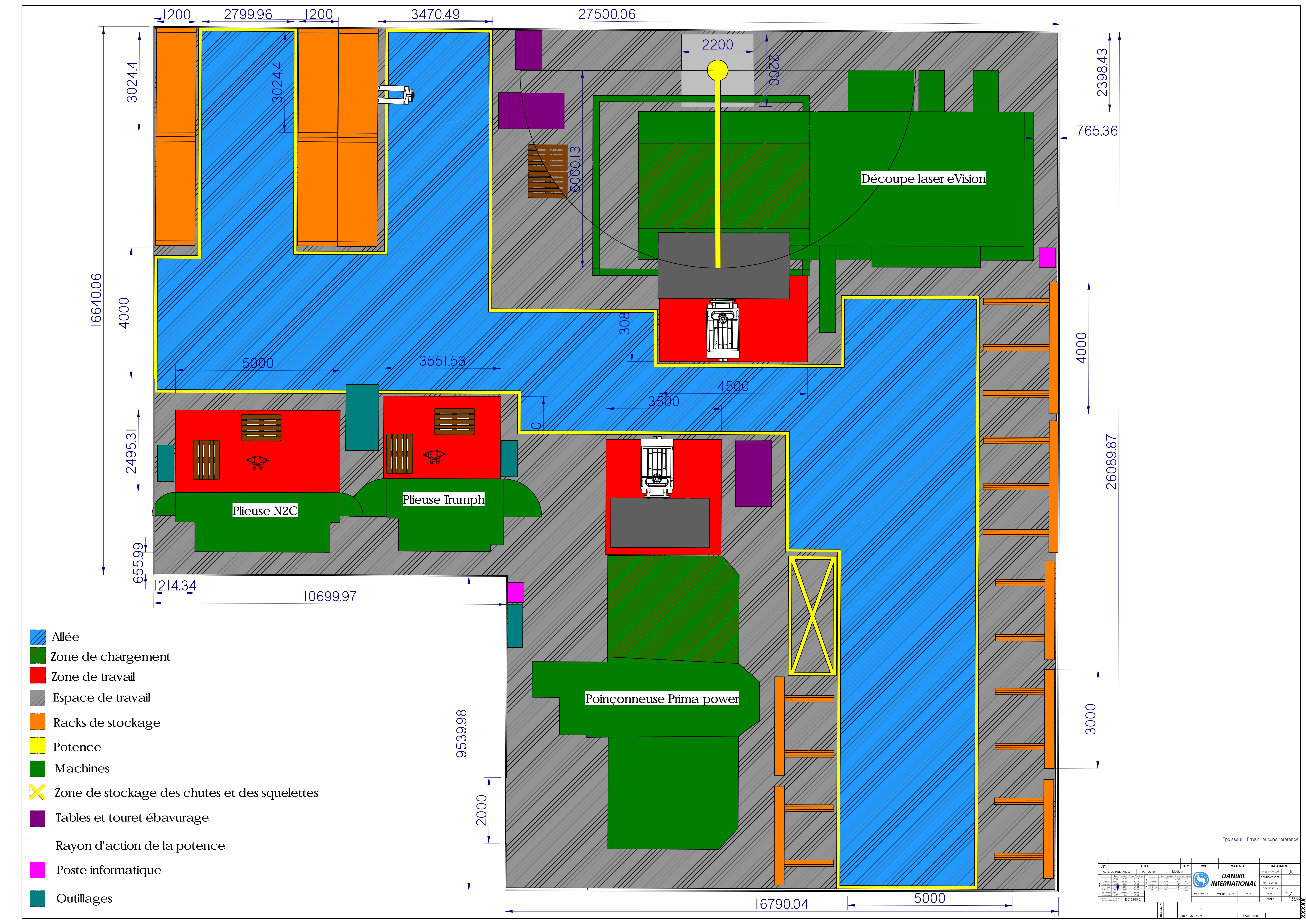 Projet îlot de tôlerie